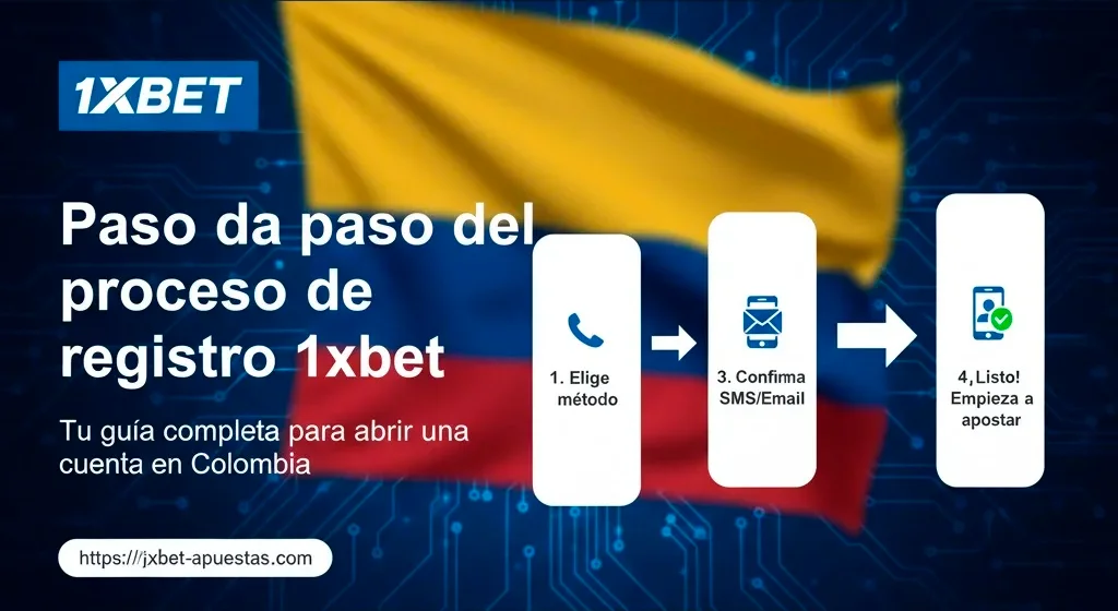 Paso a paso del proceso de registro 1xbet